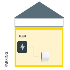 Schéma symbolisant une des solutions pour installer des bornes de recharge en copropriété : Faire valoir son droit à la prise